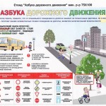 плакат 14 Азбука дорожного движения