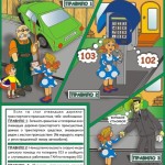 плакат 9 Правила поведения при дорожно-транспортном происшествии